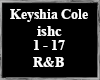 Keyshia Cole Should Have