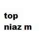 top niaz m