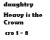 daughtry / Crown