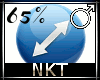 Avatar resizer 65% NKT