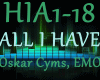 Oskar Cyms-All I Have