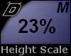 D► Scal Height *M* 23%