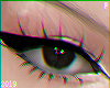 Coloboma