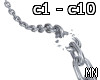 Chains filters