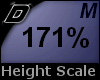 D► Scal Height*M*171%