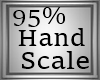 `BB` 95% Hand Scale