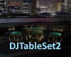 [BD]DJTableSet2