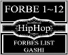 Forbes List~Gashi