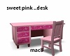 Sweet Pink Desk