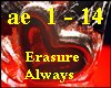 Erasure Always