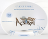 D l Event Table