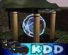 KDD Labyrinth