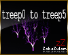 zZ Effect Tree Purple