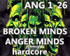 ANGER MINDS - hardcore