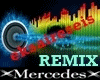 Eksaireseis (Remix)