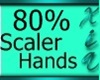 Resizer Hands 80%
