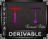 Round Table Derivable