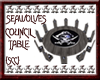 {SCC}Council Table V3