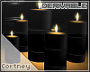 C~ derivable candles