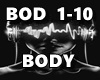 BODY