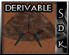 #SDK# Derivable Table 4
