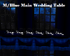 M/Blue Wedding Table
