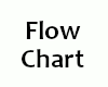 00 Flow Chart
