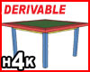 H4K - Table Derivable