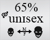 𝓦Size Head 65%𝓦