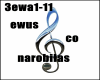 ewus cos narobiła