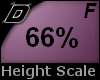 D► Scal Height *F* 66%