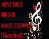 H. Steinfeld Most Girls