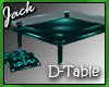 D-Table Derivable