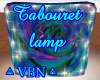 Tabouret lamp blue roses