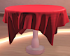 B- Party Table Derivable