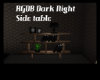 RGDB Dark NightSidetable