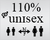 Size Avatar 110%