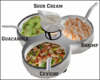 Mexican Cold Toppings 1