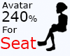 Avatar 240% Seat