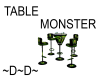 Table Monster ~D~D~