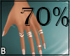 70% Hand Resizer