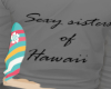 HawaiiSweater