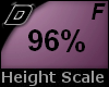 D► Scal Height *F* 96%
