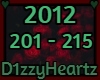 2012