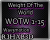 Weight Of The World