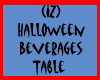 (IZ) Beverages Table 