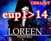 Euphoria ChillMix