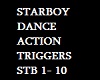 Starboy Dance Actions