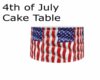 4th of July Cake Table