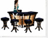 ~DM~Bar with Stools